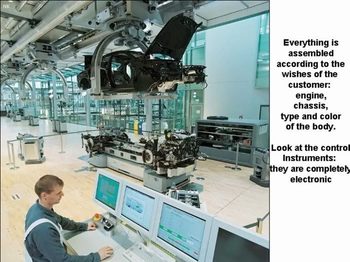 Volkswagen Assembly Plant
