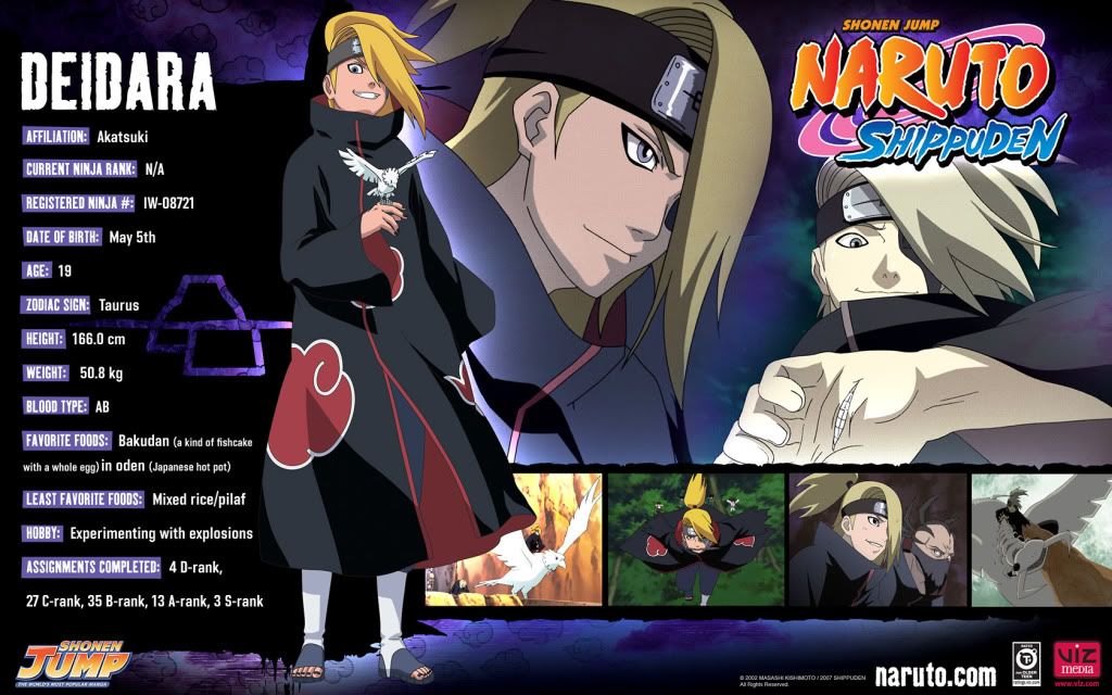 naruto shippuden. Naruto+shippuden+deidara+