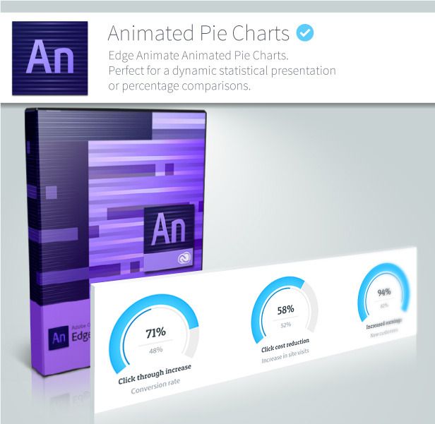 Animated Pie Charts - Edge Animate Collection - 1