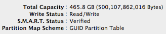 Partition Map Scheme: GUID Partition Table