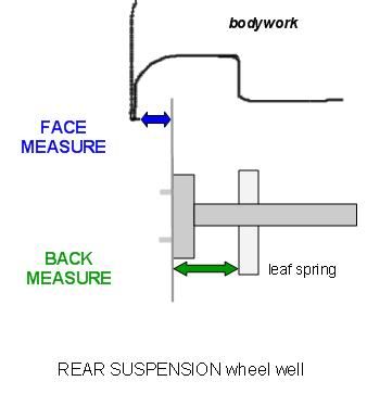 offset_rear_measure.jpg