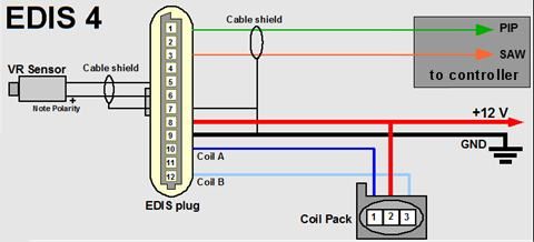 EDIS_wiring.jpg