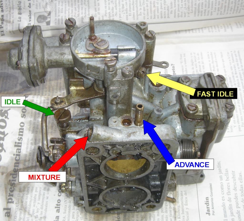 Tech Wiki - DGV connections and adjustments : Datsun 1200 Club