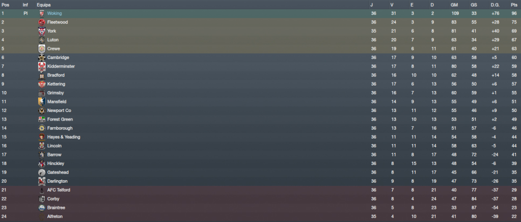 [Imagem: BlueSquareBetPremierVistaGeral_Fases-3.png]