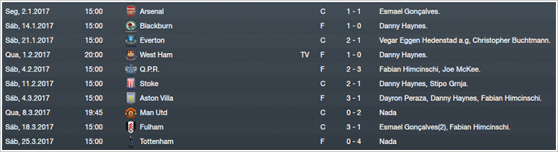 [Imagem: WokingJogos_Calendrio-25.png]