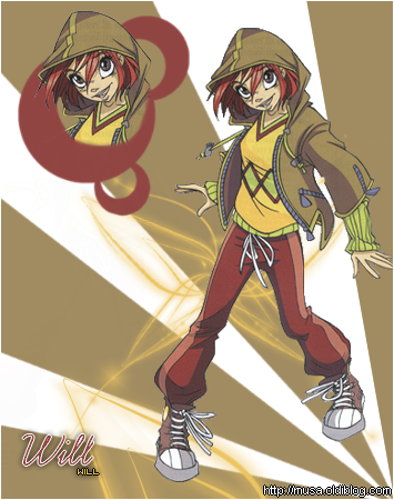 will-1-1.png will picture by WITCHCLASS
