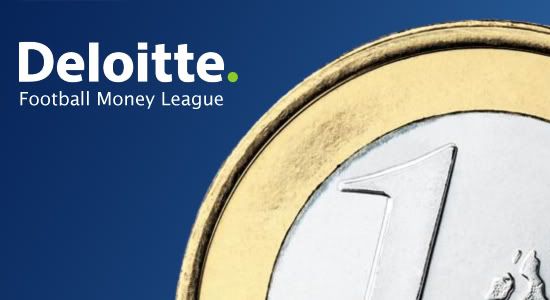 deloitte