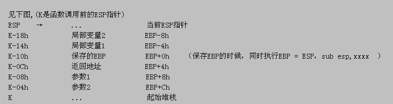 http://i297.photobucket.com/albums/mm234/songjia8876/STDCALL.jpg