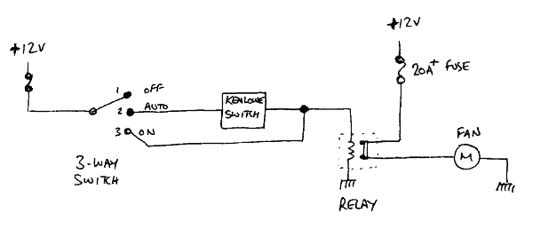 kenlowe wiring - Page 2 - Land Rover Zone