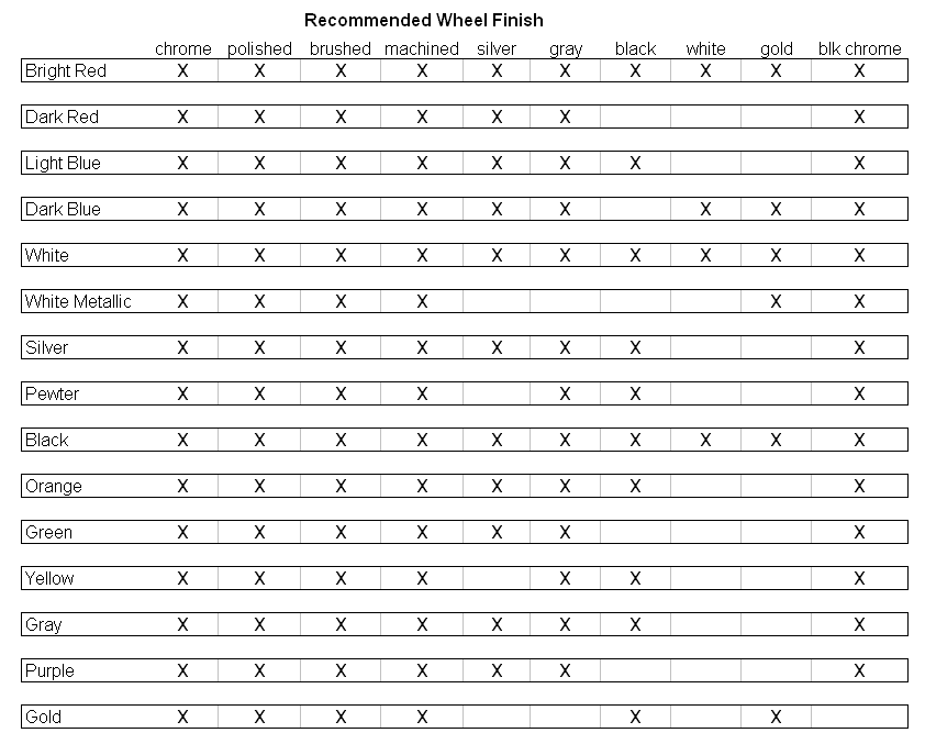 Vehicle Color VS Wheel Finish Chart - Pontiac G8 Forum: G8 ... yamaha g8 wiring diagram 